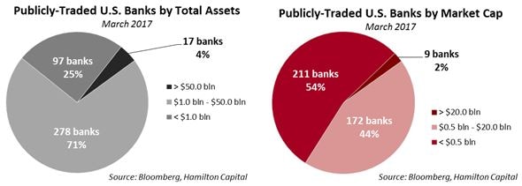 cibc-on-pvtb-why-we-agree-with-the-higher-bid-and-two-reasons-why-it-should-not-be-raised-further