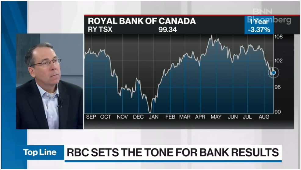 BNN Bloomberg: Royal Bank Q3 Earnings & Canadian Banks Outlook