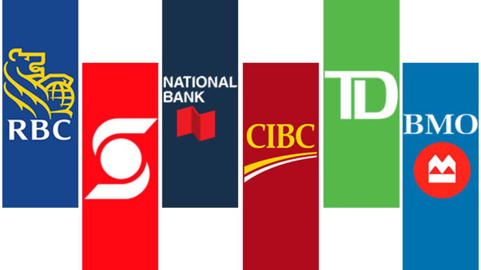 Canadian Banks: Q1-21 Takeaways – One Catalyst Down, Two to Go